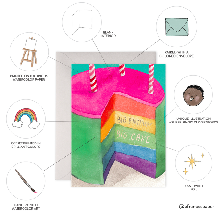 "You Rock" Boom Box Birthday Card