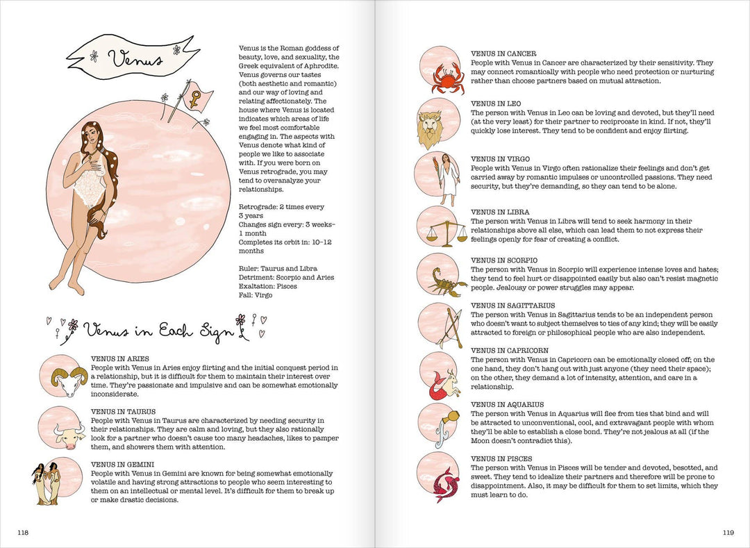 Signs of the Zodiac: Hardcover