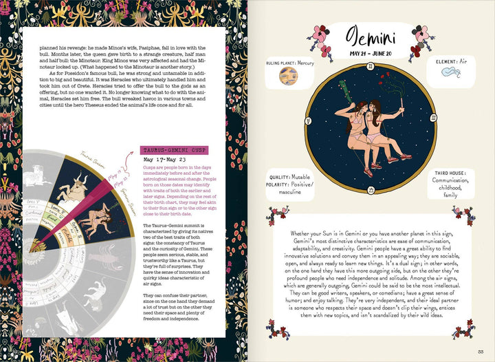 Signs of the Zodiac: Hardcover