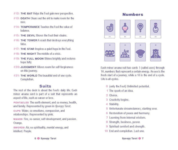 Spoopy Tarot Deck