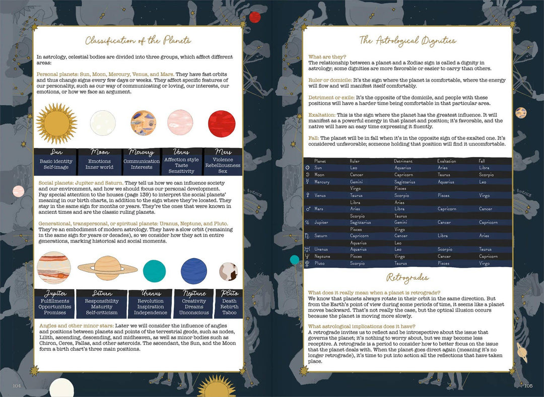 Signs of the Zodiac: Hardcover