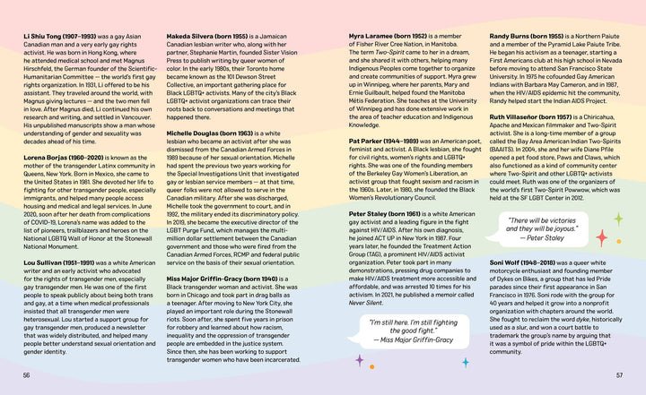 Queer History A to Z: 100 Years of LBGTQ+ Activism