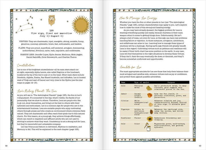 Signs of the Zodiac: Hardcover