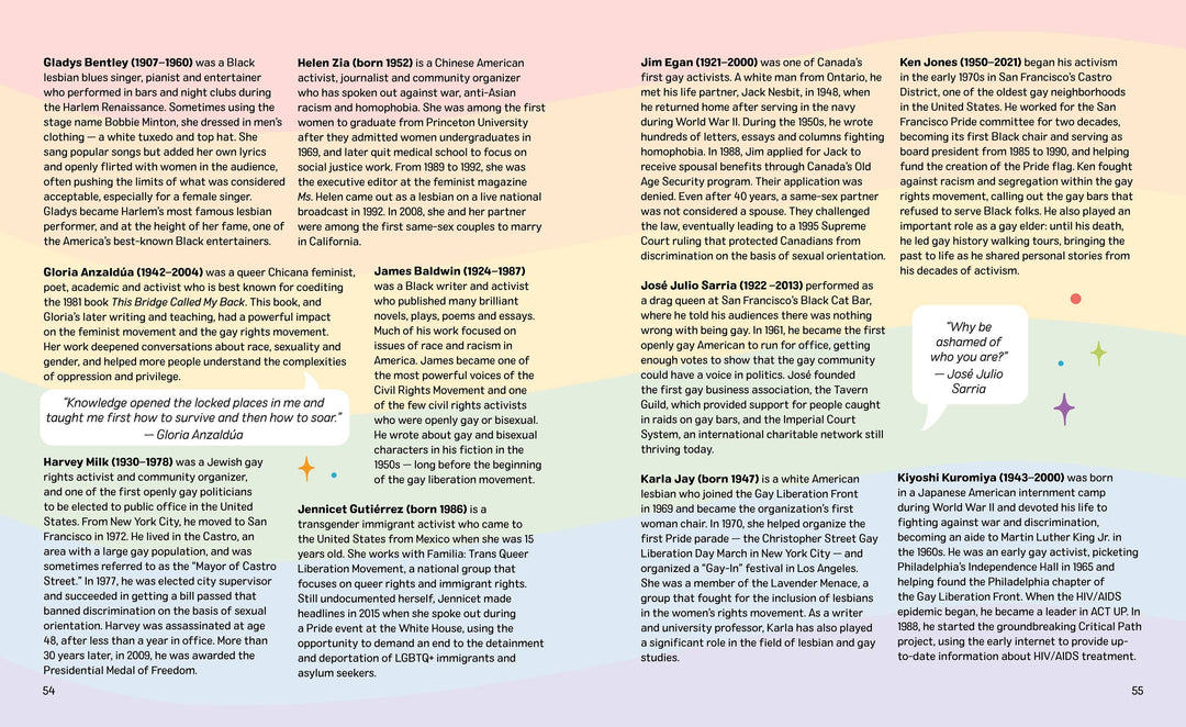 Queer History A to Z: 100 Years of LBGTQ+ Activism