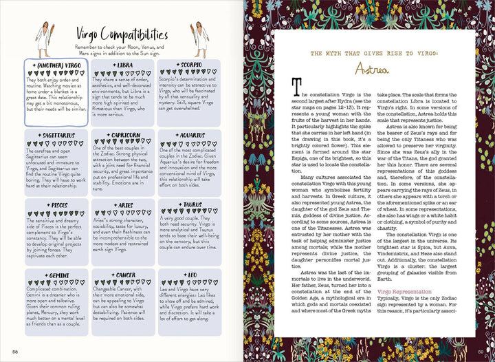 Signs of the Zodiac: Hardcover