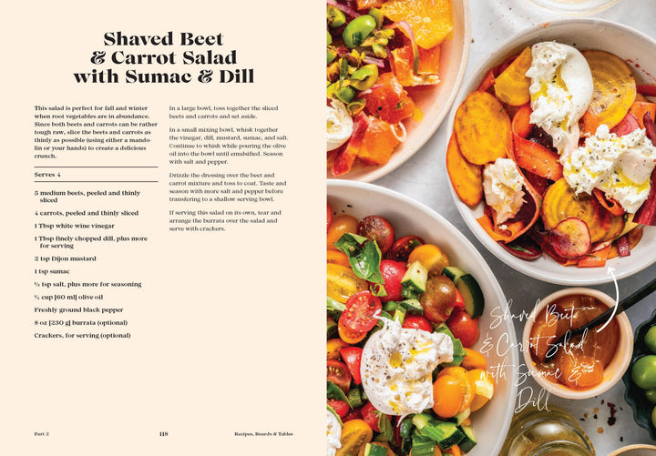 Tables & Spreads